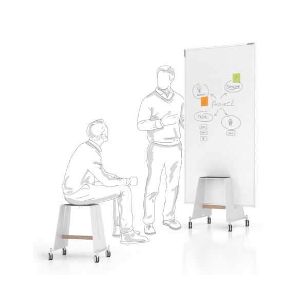 Система магнітно-маркерна мобільна 900x1780 Magnetoplan Design-Thinking Whiteboard-Kit (12412192)