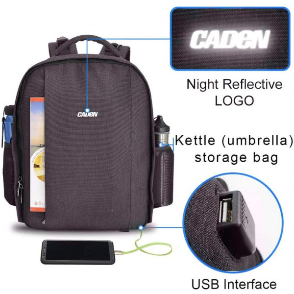Рюкзак Caden D10C coffee