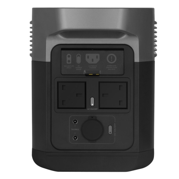 Комплект EcoFlow DELTA Mini + сонячна панель 220 Вт