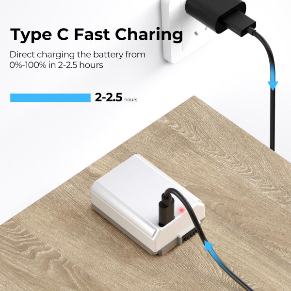 Набор аккумуляторов K&F Concept NP-FW50 (2 шт., 1100mAh) с быстрой зарядкой Type-C — для Sony ZV-E10, A7/A7II/A7RII/A7SII, A5000, A6000–A6500, NEX-3/5 (KF28.0026S1)