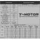 Мотор T-Motor MS2208-18 KV1100 2-3S 110W для мультикоптерів