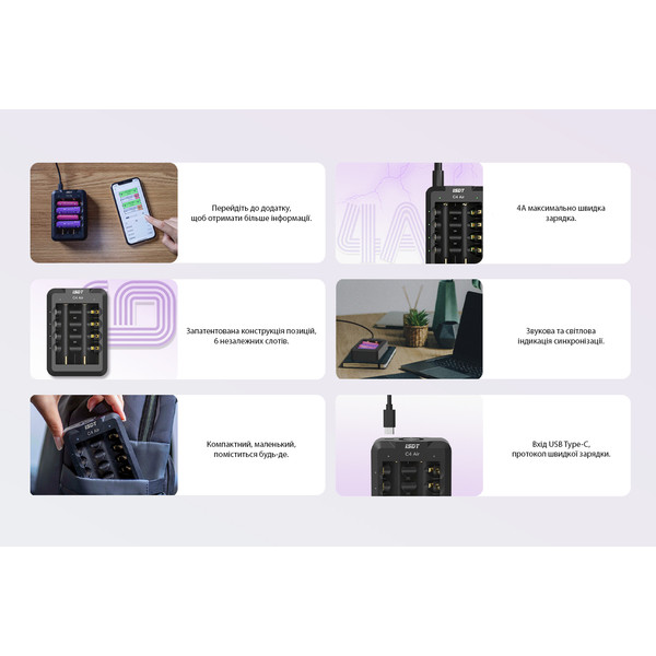 Зарядное устройство ISDT C4 AIR 40W для пальчиковых аккумуляторов