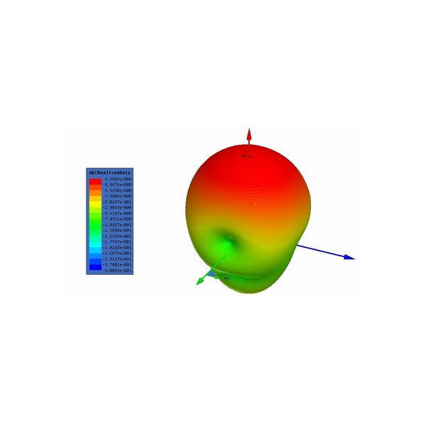 Антенна 2.4GHz Maple патч 9dB SMA