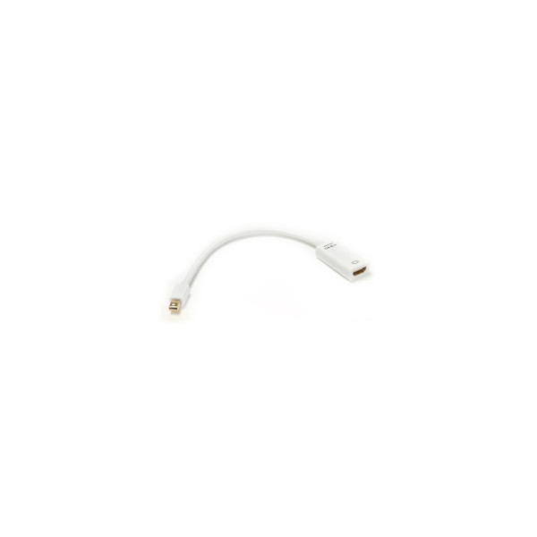 Переходник міні DisplayPort до HDMI Power Plant (KD00AS1279)