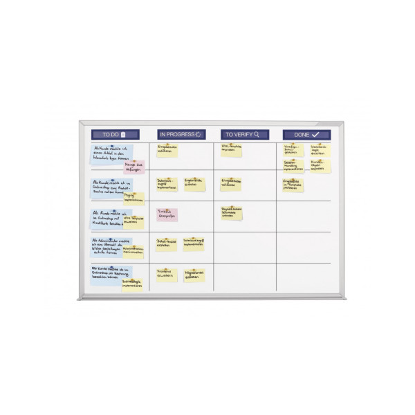 Планировщик 1200x900 Magnetoplan SCRUM-board Standard-Set (1240498)