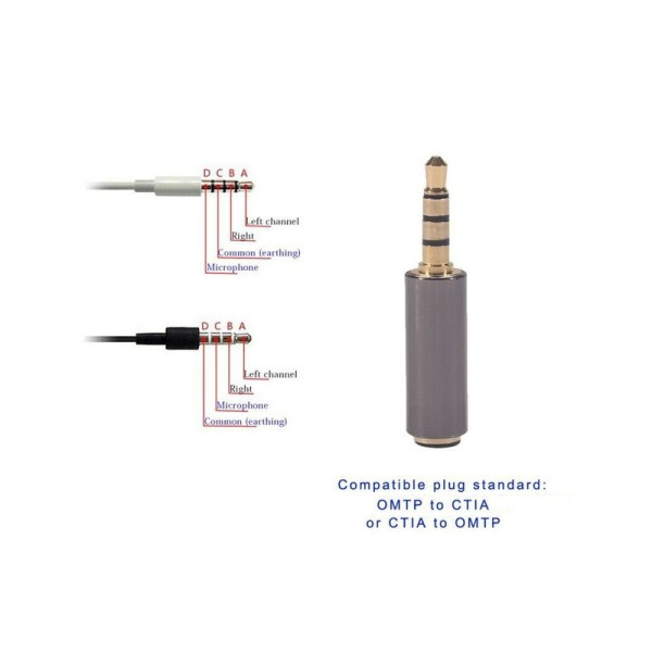 Петличний мікрофон подвійний Ulanzi AriMic Lapel Dual Long 6м (3.5mm)
