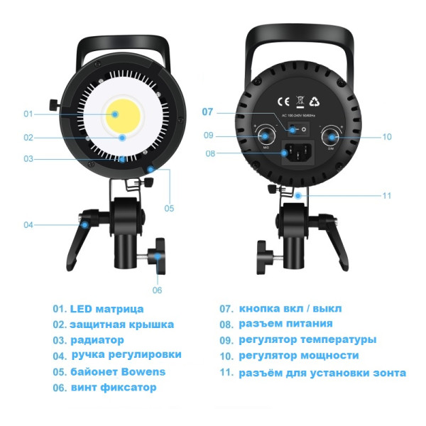 Постійне світло Puluz PU3061EU Bi-Color (150W)