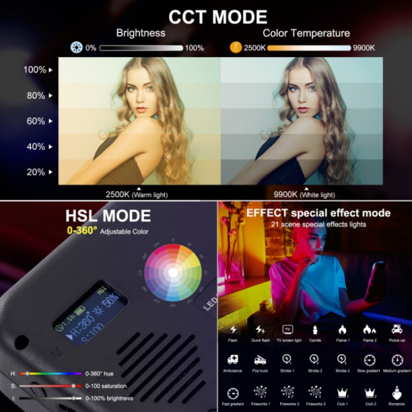 Накамерне світло Puluz PU634 RGB