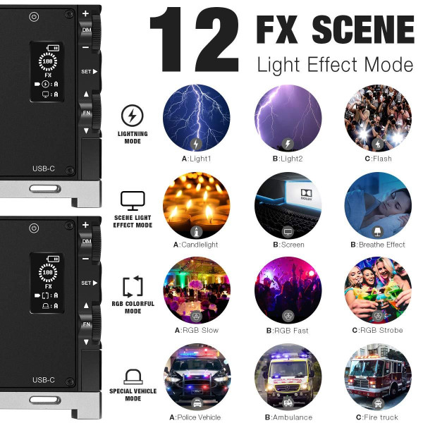 Накамерна RGB панель 12W, аналог Godox M1 (GW51.0062)