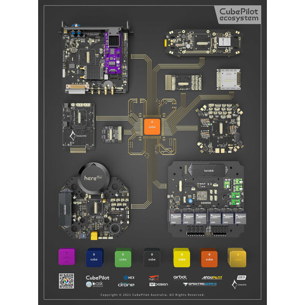 Плата польотного контролера CubePilot ADSB Carrier Board