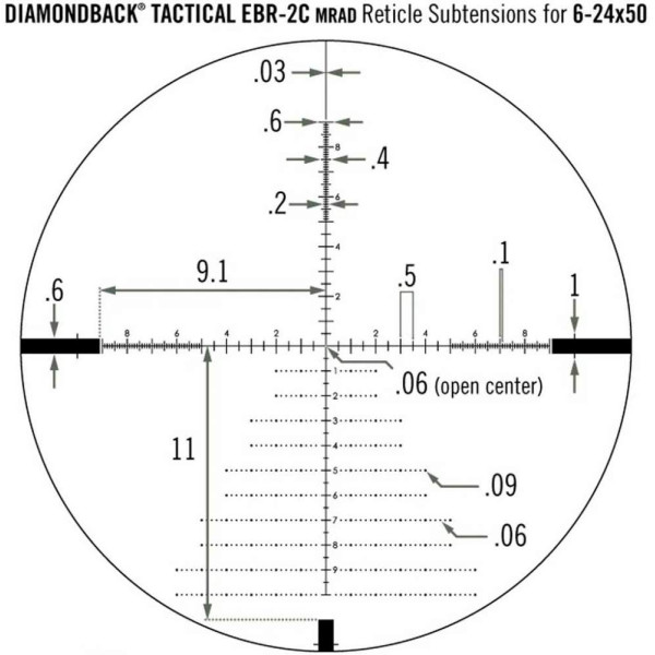 Оптический прицел Vortex Diamondblack, 6-24Х50