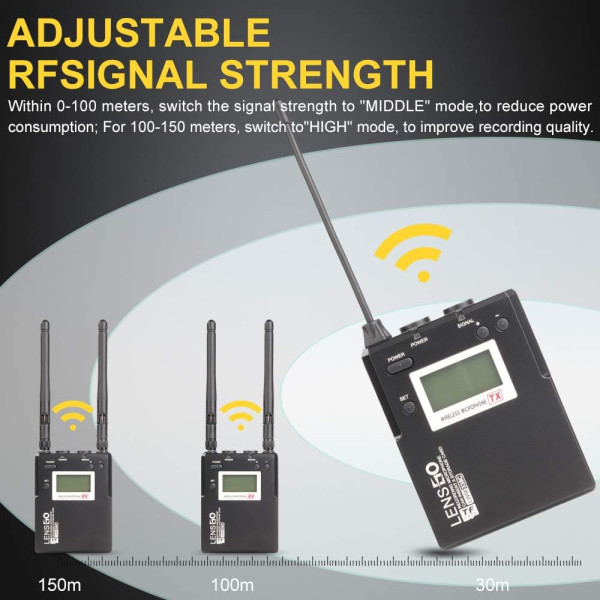 Радіомікрофон 2 канали із записом RF LENSGO LWM-338C Double
