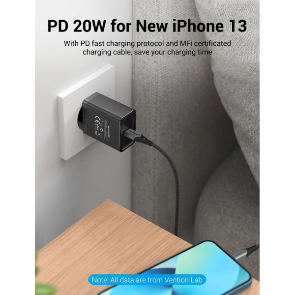 Сетевое зарядное устройство Vention 1-port USB-C Wall Charger(20W) EU-Plug Black (FADB0-EU)