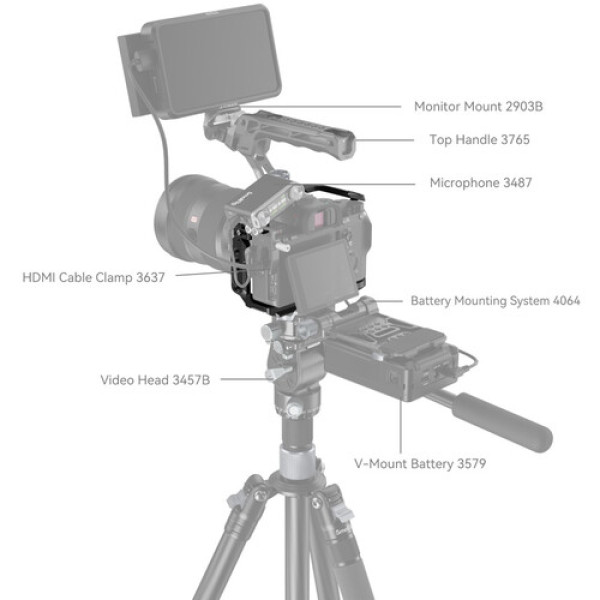 Клетка для камеры SmallRig Cage for Sony Alpha 7 III / Alpha 7R III
