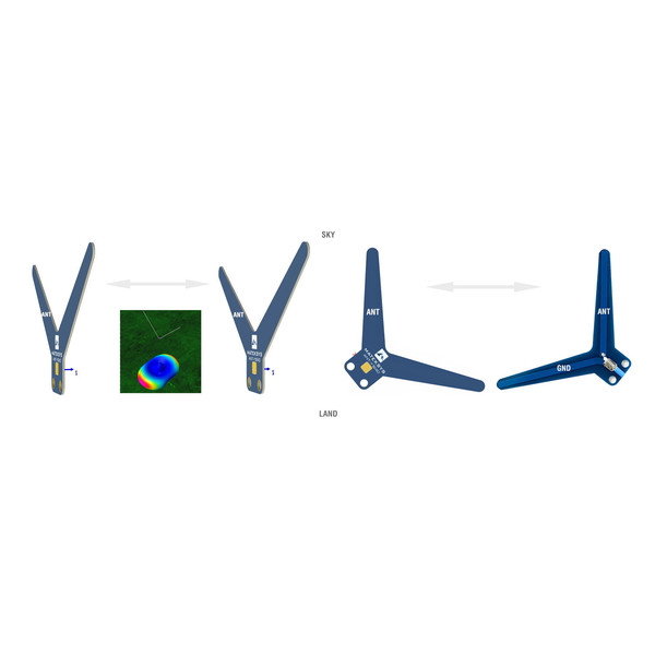 АнтенныMatek Y1240 1.2GHz-1.3GHz 2шт