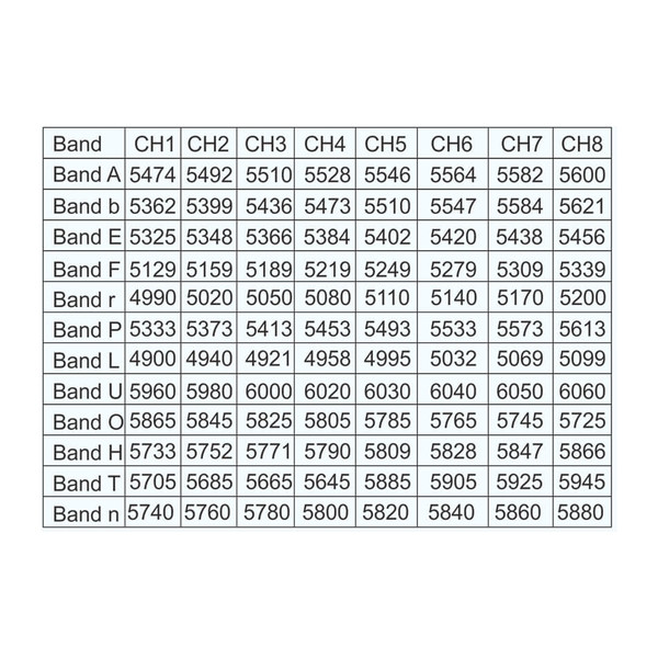 Відеопередавач AKK TX8000 AC 4.9-6.0GHz 8W (96 каналів)