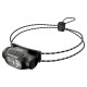 Налобный фонарь Nitecore HA11 (240 люмен, 7 режимов, 1xAA, универсальное крепление), черный