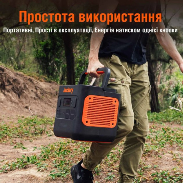 Портативна електростанція Jackery Explorer 2000 Pro