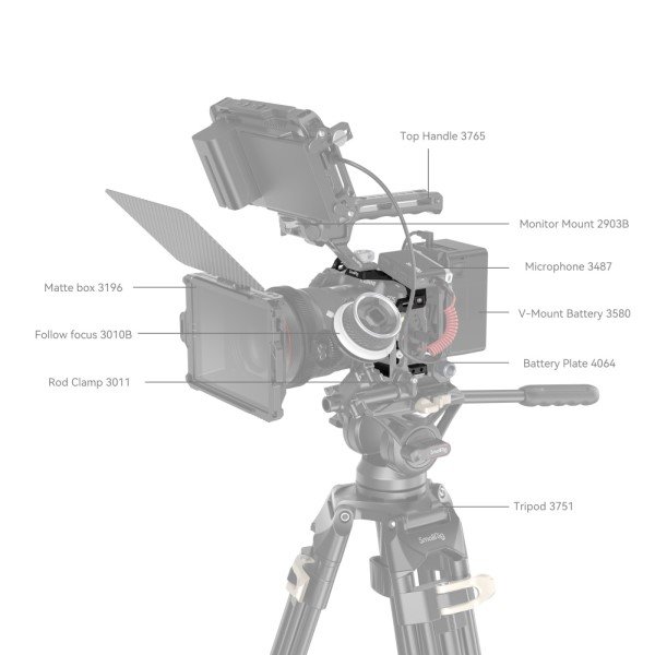 Клітка для камери SmallRig Cage for Canon EOS R8