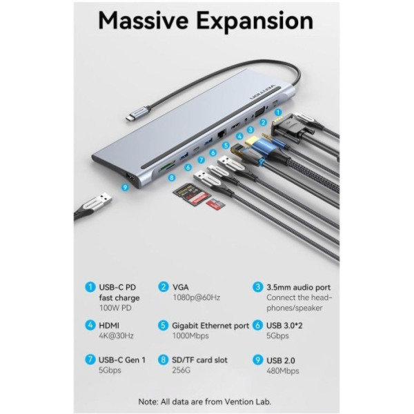 USB-хаб Vention Multi-function USB-C to HDMI/VGA/USB-C Gen 1/USB 3.0x2/USB 2.0/RJ45/SD/TF/TRRS 3.5mm/PD Docking Station 0.25m