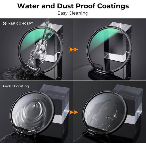 Светофильтр K&F Concept Nano-X Series Ultra-Low Reflection CPL Filter 82mm (KF01.2481)