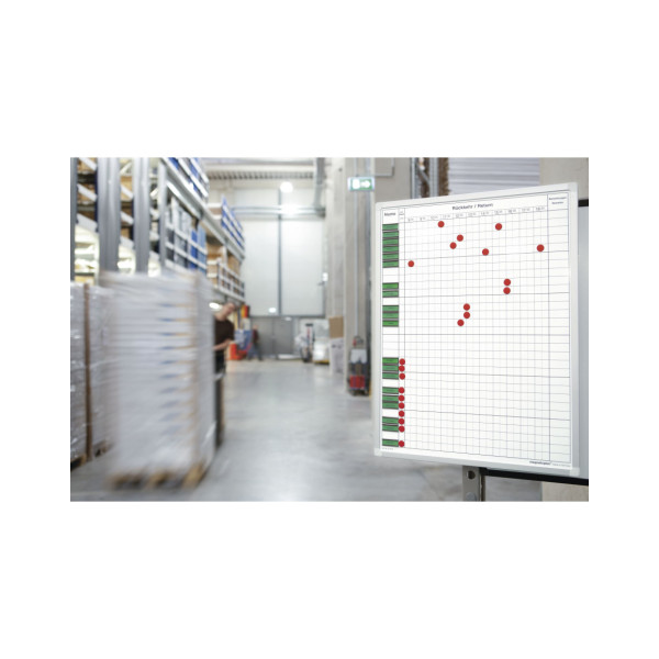 Щоденний табель 11 годин/30 осіб 450x600 Magnetoplan Staff In/Out Planner (37016)