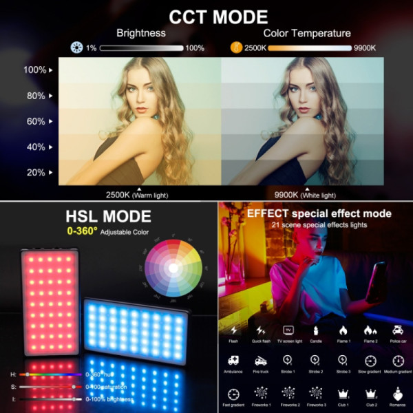 Накамерне світло Puluz PU633 RGB