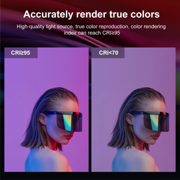 Накамерне світло Puluz PU633 RGB