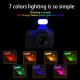 Накамерне світло Puluz PU564B RGB