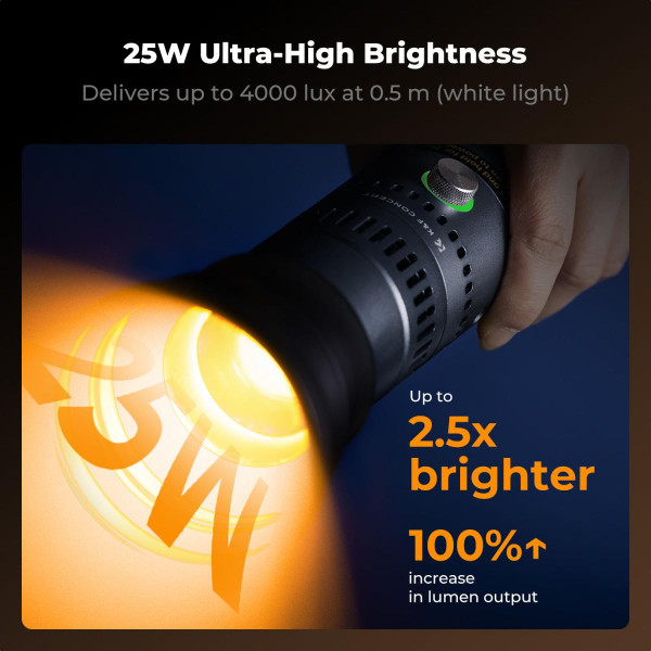 Проєкційний GOBO-ліхтар K&F Concept SP25C 25W RGB — з 20 гобо, зумом, 4 кольоровими фільтрами та акумулятором 9000mAh (KF34.063V1)