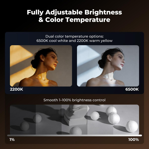 Проєкційний GOBO-ліхтар K&F Concept SP25C 25W RGB — з 20 гобо, зумом, 4 кольоровими фільтрами та акумулятором 9000mAh (KF34.063V1)