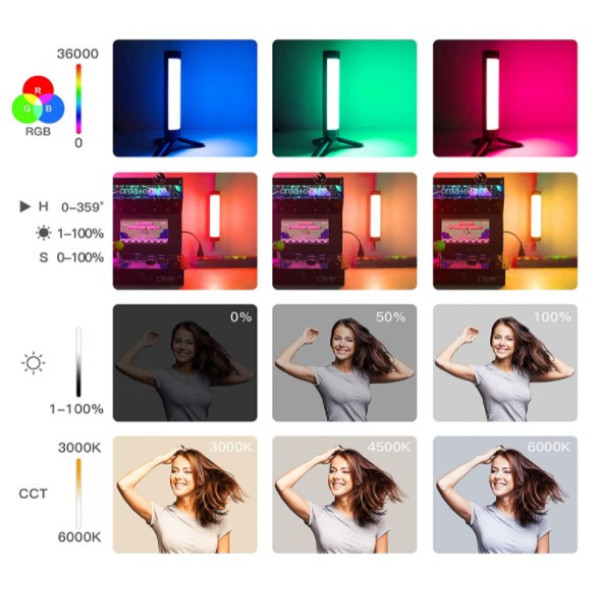Водонепроницаемый свет тубус с магнитом Luxceo P200 RGB (6W)