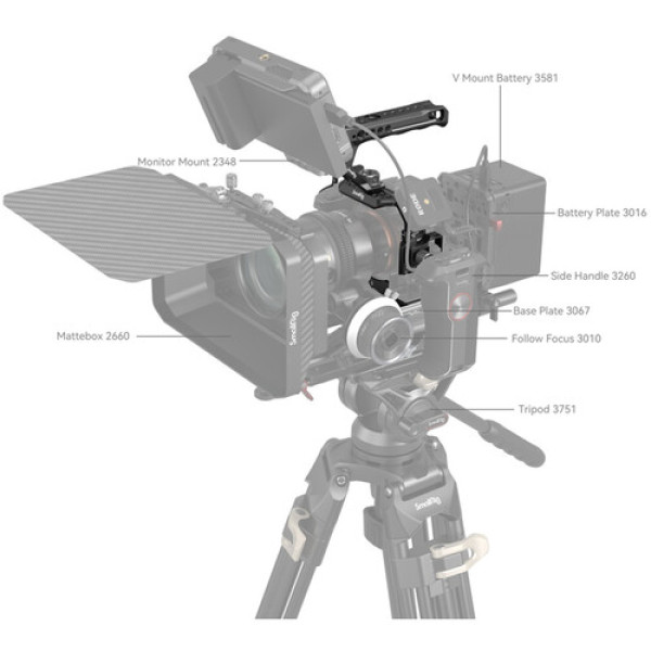 Клетка для камеры SmallRig Basic Kit for Sony Alpha 7R V/Alpha 7 IV/Alpha 7S III