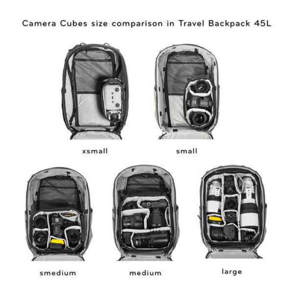 Сумка-футляр Peak Design Camera Cube V2 Smedium Black (BCC-SM-BK-3)