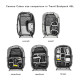 Сумка-футляр Peak Design Camera Cube V2 Smedium Black (BCC-SM-BK-3)