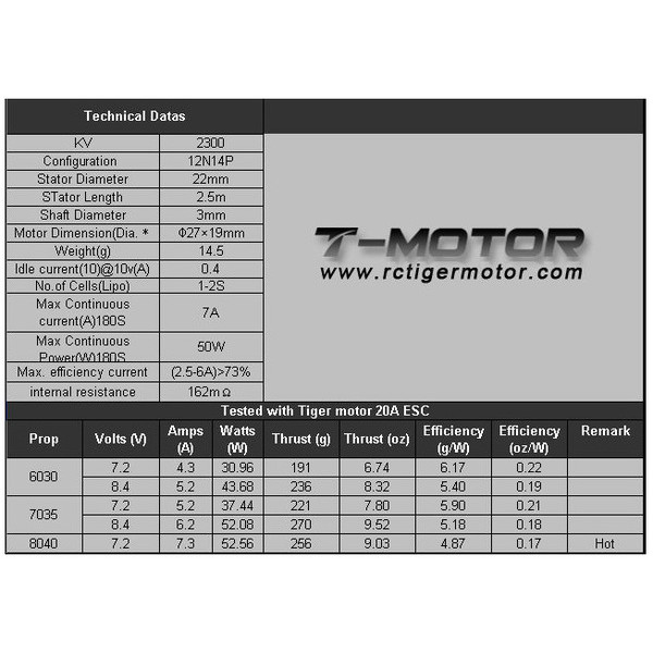Мотор T-Motor AT2202-32 KV2300 1-2S 50W для самолетов