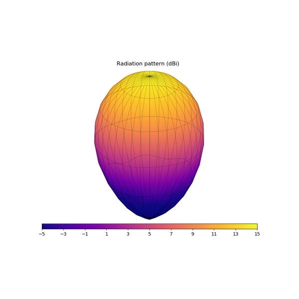 Антенна 5.8GHz GEPRC Triple Feed Patch Array 14dBi (RPSMA)