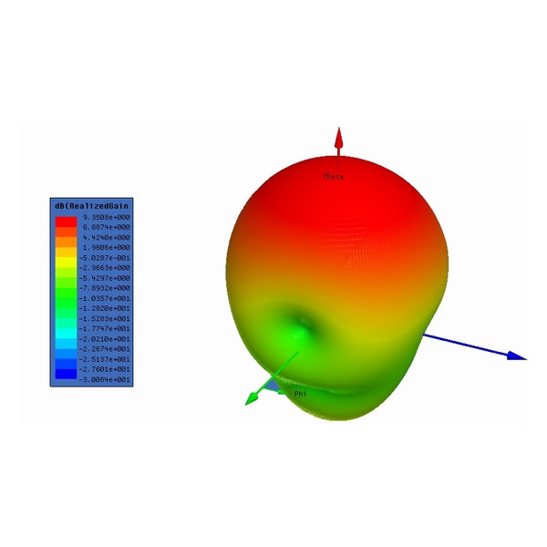 Антена 2.4GHz Maple патч 9dB RP-SMA