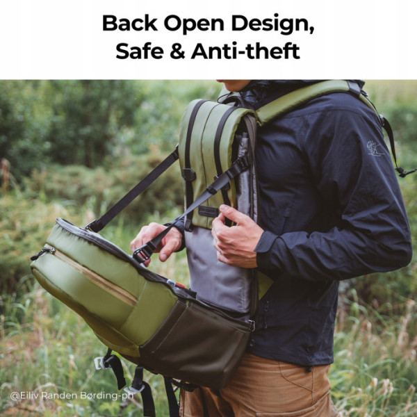 Рюкзак для камери K&F Concept Beta Backpack 20L (KF13.087AV2)