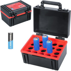 Жесткий органайзер для хранения аккумуляторов LYNCA и держатель для SD-карты D750D