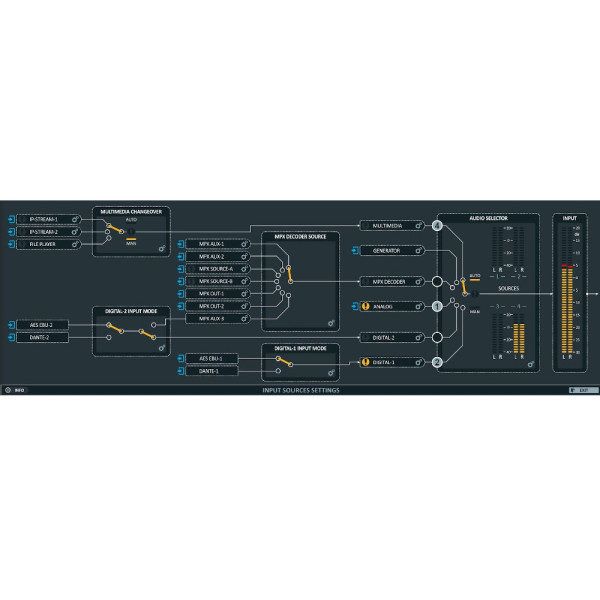 Axel Technology FALCON X7