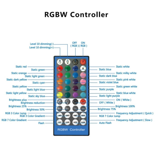 Кільцеве світло зі стійкою Puluz PKT3055B RGBW 26см (20W)
