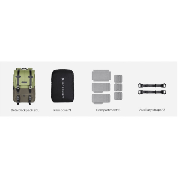Рюкзак для камери K&F Concept Beta Backpack 20L (KF13.087AV2)