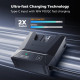 Набор K&F Concept NP-FZ100 (аккумулятор 2600mAh + модульное быстрое зарядное устройство 18W) — совместимо с Sony A7 III, A7R V/IV/III, A7C, A6700, ILCE-1M2, ZV-E1, FX3, FX30 (KF28.0089)