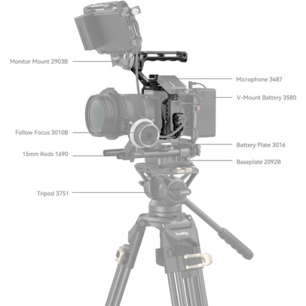 Клетка SmallRig Cage Kit for Panasonic LUMIX S5 II (4143)