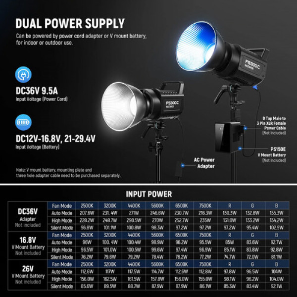 Профессиональный свет Neewer FS300C 300W RGB LED Video Light для студийной и видеосъемки (FS300C)