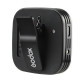 Свет для смартфона Godox LEDM32