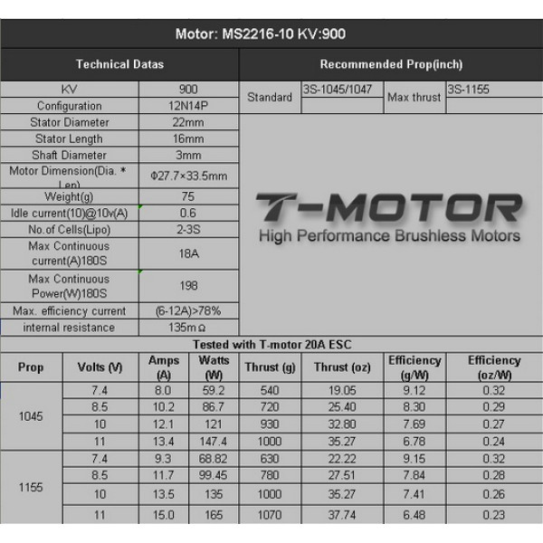 Мотор T-Motor MS2216-10 KV900 2-3S 198W для мультикоптеров