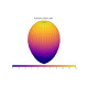 Антенна 5.8GHz GEPRC Triple Feed Patch Array 14dBi (SMA)