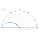Антенна 5.8GHz GEPRC Triple Feed Patch Array 14dBi (SMA)